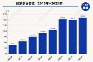 开云电竞官网登录入口网址